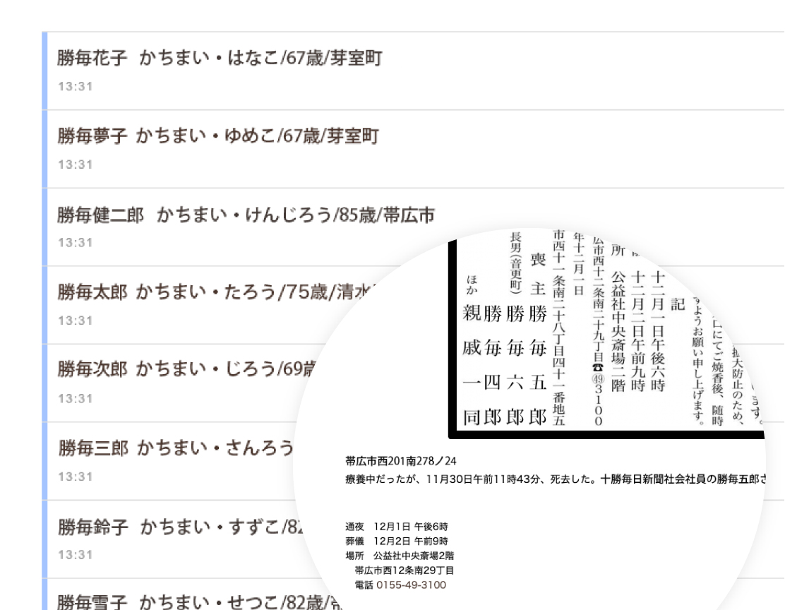 写真